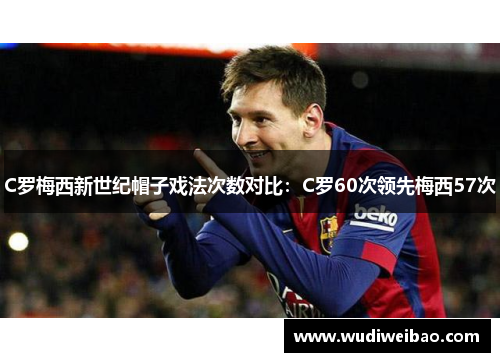 C罗梅西新世纪帽子戏法次数对比:C罗60次领先梅西57次 C罗梅西新世纪帽子戏法次数对比:C罗60次领先梅西57次