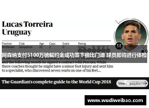 阿森纳支付5100万镑解约金成功签下祖比门迪 球员即将进行体检